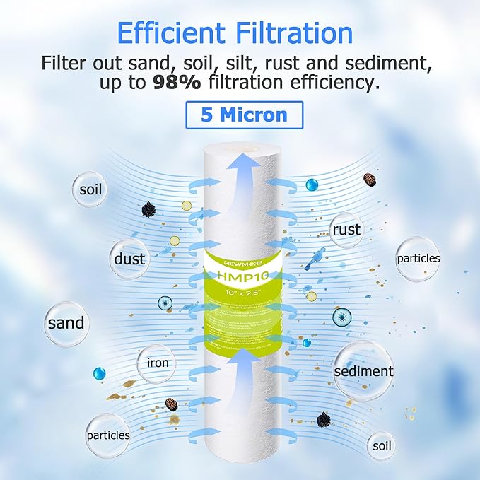 5-stage 75G GPD Reverse Osmosis System Replacement Filter Set 1-Year, Under Sink RO Water Filter System Kit Compatible with Most 10" Water Filtration System, 1/4" Output.