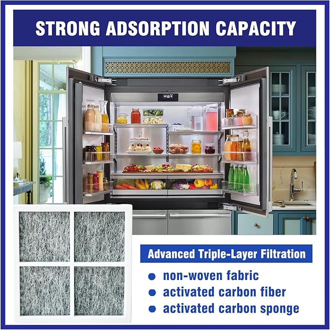 3 Pcs Refrigerator Air Filter Replacement Fit for LG LFXS26973S, LFXS28596S, LRFXC2406D, LRFXC2416S, LRMDS3006D