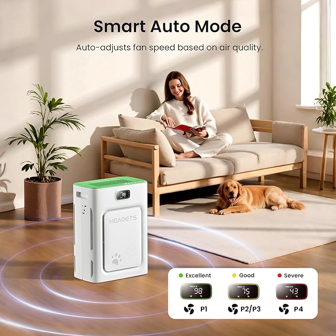 Pet Air Purifier for Home Large Room up to 2000 sq ft, H13 HEPA Double-Sided Air Filter Washable, Air Cleaner for Pet Hair Dander Odor Allergies Pollutant, PM2.5 Air Quality Monitor, Auto Mode, Green