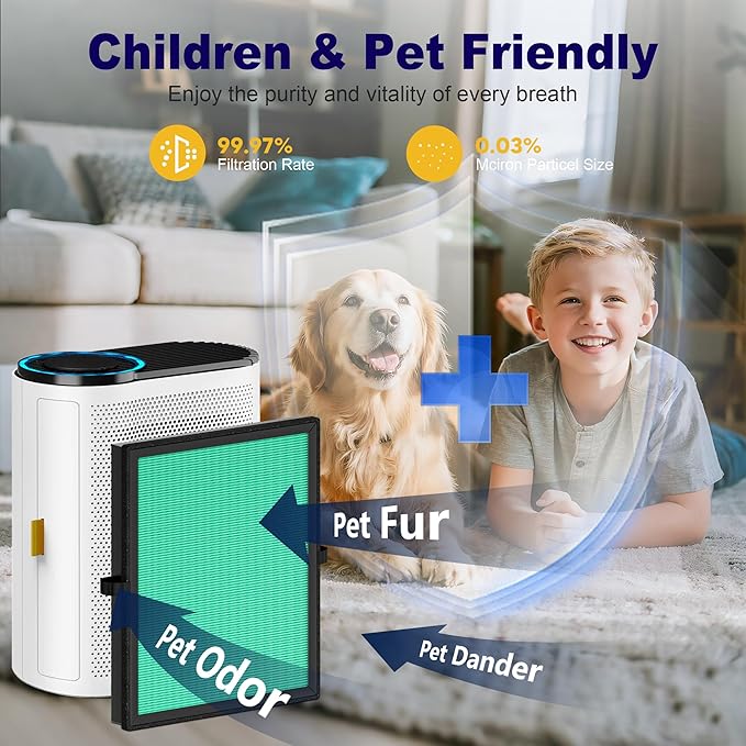 MK04 Air Filter Replacement for Aroeve MK04 MG04JH Air Purifier, 4-in-1 H13 True HEPA High-Efficiency Activated Carbon Filter, Standard Version (2 Pack)