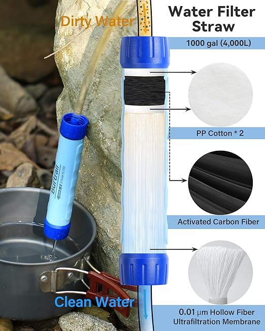 Gravity Water Filter Pro, Versatile Water Purifier Camping with 0.01-Micron Water Filter Straw, 3L Gravity Bag, Survival Gear for Hiking, Backpacking, and Emergency Preparedness