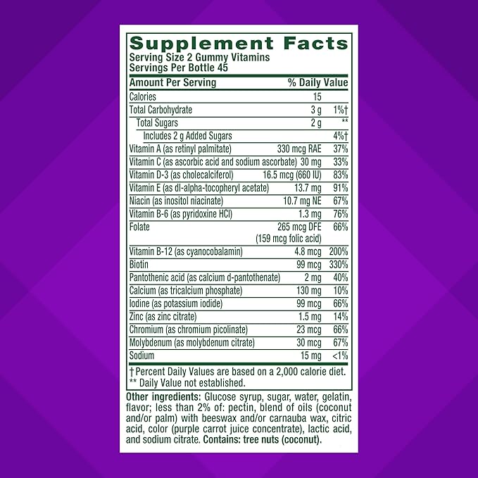 Vitafusion GLP-1 Support Multivitamin, Vitamin and Mineral Blend, 15 Essential Nutrients, Citrus Berry Flavor, 90 Count, 45 Day Supply 