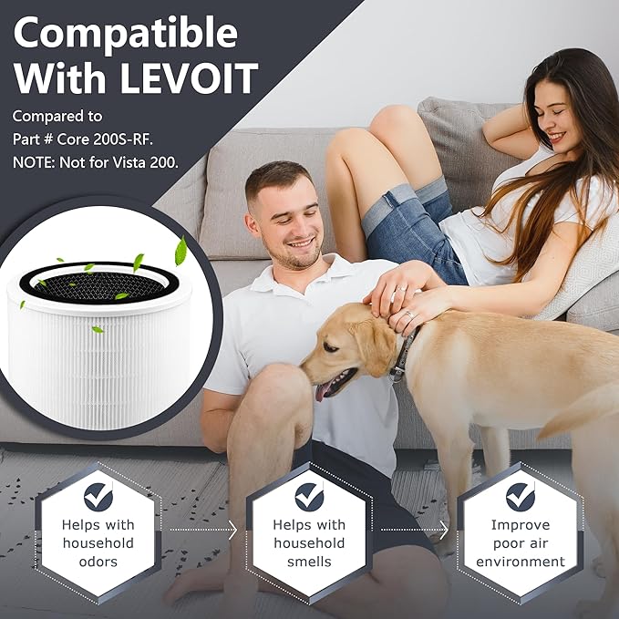 Improvedhand Core 200S Replacement Filter Compatible with Levoit Core 200S Smart WiFi Air Purifier, 3-in-1 Pre, H13 True HEPA, High-Efficiency Activated Carbon, Part # Core 200S-RF, Pack of 2