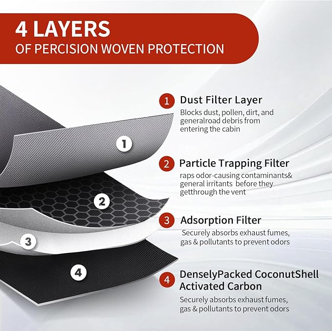 2PCS CP138 (CF10138) Cabin Air Filter with Activated Carbon Replacement for Toyota Highlander (2001-2007), Lexus IS300 (2001-2005), RX300 (1999-2003)