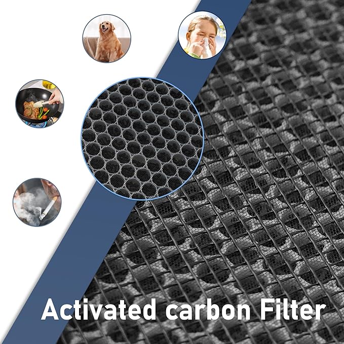 [Upgraded 200/300 Series Replacement Filter Compatible with Blueair 200/300 Series Air Purifier, for 280i, 203, 203 Slim, 205, 270E, 270E Slim, 201, 215B, 250E, 303.