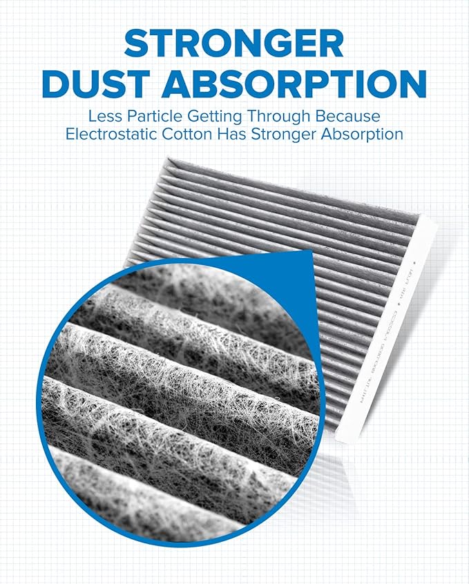 PHILTOP Cabin Air Filter, ACF083 (CF11181) Replacement for XLR 2004-2009, Corvette 2005-2019 Passenger Compartment Air Filter with Activated Carbon, Filter Up Dust Pollen