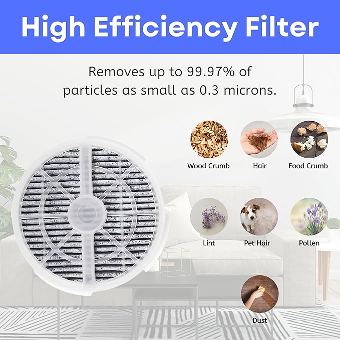Nispira Activated Carbon HEPA Filter Replacement | For Air Purifier FridaBaby Sound Machine, Meleden, RIGOGLIOSO GL-2103, JINPUS, LTLKY 900S, 2103, 4 Pack