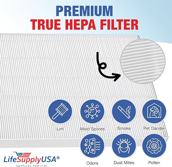 LifeSupplyUSA True HEPA Filter Replacement Compatible with Winix 17WC P150 & WAC9300, 114090 Air Purifier