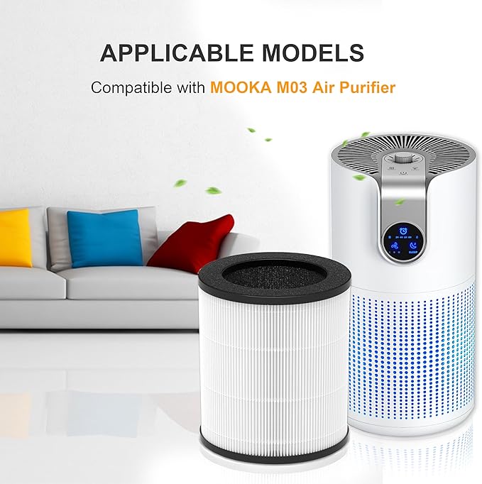 M03 Replacement Filter, Compatible with MOOKA M03 & B-D03 Air Purifier, 3-in-1 H13 True HEPA with activated Carbon Filter, 2-Pack
