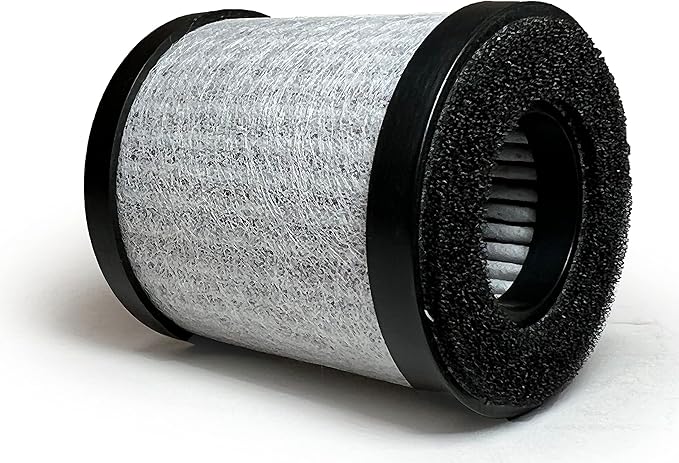 Nispira Filter Replacement For CALODY E-L2 Easycare CleanLight KeySmart Portable Car Air Purifier 3-in-1 HEPA Activated Carbon, 2 Packs