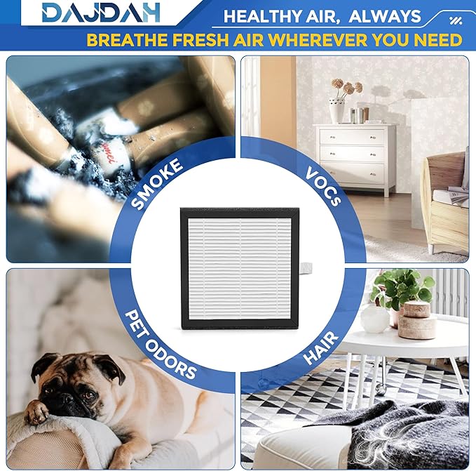 [UPGRADE] DH02 H13 HEPA Filter Compatible with Tenergy Dehumidifier Air Purifier Sorbi DH02 1000ML and Afloia Air Purifier Filter Replacement AQ8 Q8, Honati and Hysure Q7 with Activated Carbon, 4-Pack