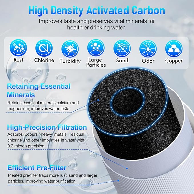 100186 Original Water Filter Replacement Cartridge Compatible with Amway Espring,Cartridge PP Cotton 3-in-1 Filter, Improving Water Purity