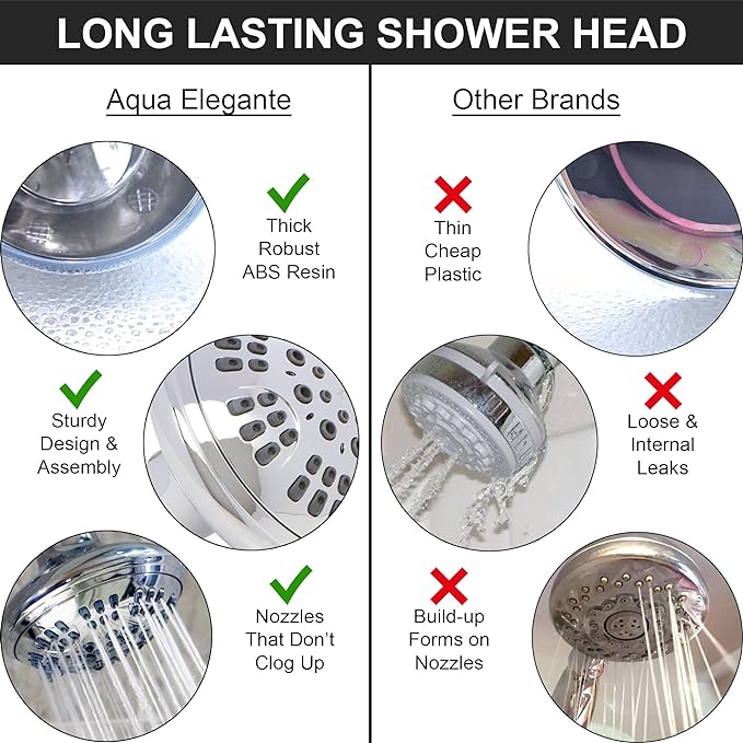 6 Function Adjustable Luxury Shower Head - High Pressure Boosting, Wall Mount, Bathroom Showerhead For Low Flow Showers, 2.5 GPM - Chrome