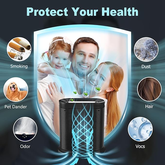 HPA300 HEPA Filter Replacement for Honeywell HPA300 Series Air Purifiers HPA300, HPA300VP, HPA304 HPA3300, Replace HRF-R3 (6 Ture HEPA R Replacement Filters + 8 Activated Carbon Pre-Filter) by Funmit