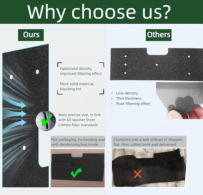 WH01X35719 Lint Filter, 4 PCS GE Washer Dryer Combo with 2 Dryer Vent Brush - Hand Washable and Reusable Lint Filter for Ge Washer Dryer Filter - for Models: PFQ97HSPVDS (style 2)