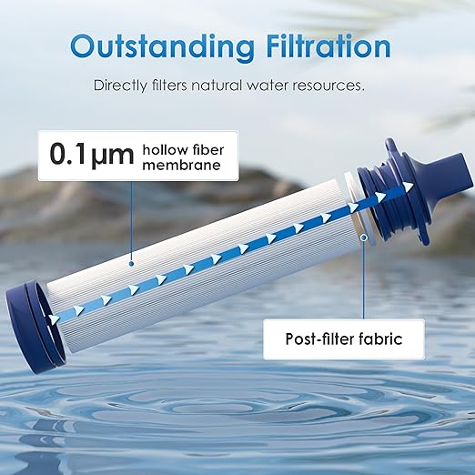 Waterdrop Gravity Water Filter Straw, Camping Water Filtration System, Water Purifier Survival for Travel, Backpacking and Emergency Preparedness, 1.5 gal Bag, 0.1 Micron, Light Blue