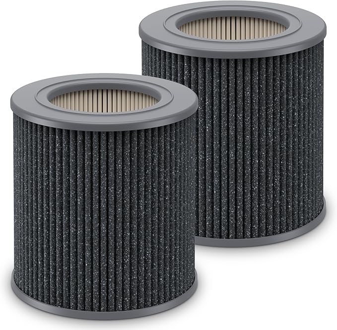 2 Pack Air Mini PECO-HEPA Replacement Filter Compatible with Molekule Air Mini & Air Mini+ Tri-Power Air Cleaner Purifier