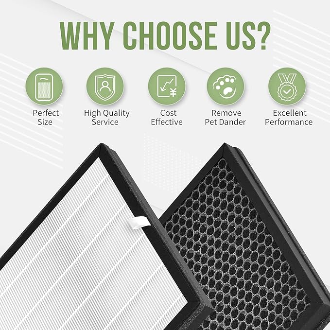 4-Pack G3 H13 HEPA Replacement Filter Compatible with AMEIFU G3 Air Pu-rifier (Sferf-30) and VEWIOR A3 Air Pu-rifier, G3 H13 HEPA Filter with 3-IN-1 High-Efficiency Filtration