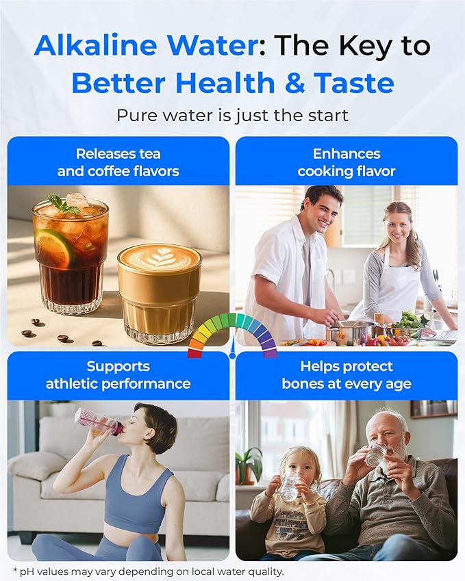 [Alkaline] Waterdrop NSF Certified Water Filter, Replacement for All PUR®, PUR®PLUS Faucet Filtration Systems, Pur® RF-9999® Faucet Water Filter (3 Count), Model No.: WD-C08A