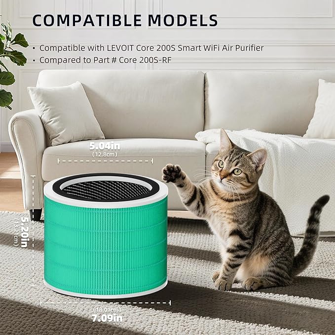 Core 200S Toxin Absorber Replacement Filter for LEVOIT Core 200S Smart WiFi Air Purifier, Funmit 3-in-1 H13 True HEPA Filter Replacement and High-Efficiency Activated Carbon, Part#Core 200S-RF, 3 Pack