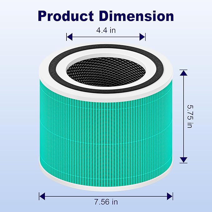 240 True HEPA 14 Toxin Absorber Replacement Filter Compatible with Puroair 240, 3-in-1 True HEPA Filter Replacement, Grade True HP-14 with Activated Carbon Filter, 3 Pack, Green