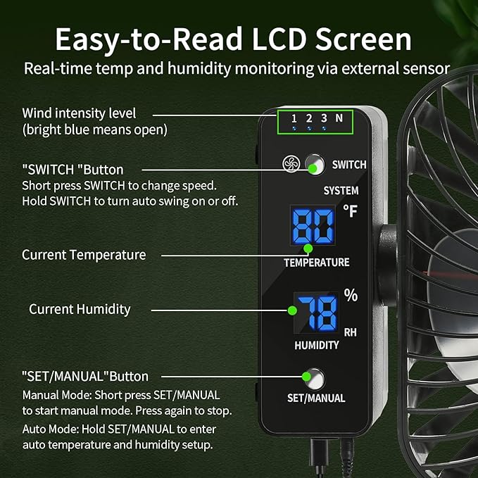 Grow Tent Fan 6”, LCD Display with Sensor, Adjustable Temp & Humidity Control, 4-Speed, 90° Oscillating Fan, Strong Airflow for Indoor Growing, Mushroom Box, Desk Use