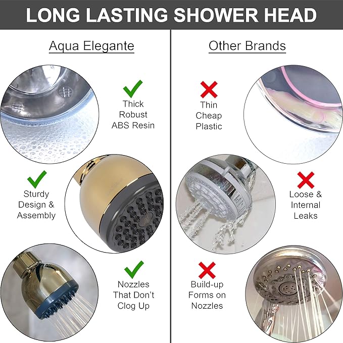 Pressure Boosting Shower Head - High Pressure Water Saver Showerhead Best For Low Flow Showers, 1.8 GPM - Polished Brass & California Certified