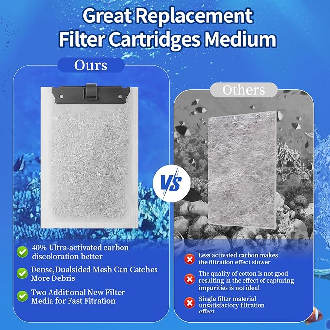 10Pack Medium Aquarium Filter Cartridge Compatible with Whisper Bio-Bag Power Filters,ReptoFilter 10i IQ10 PF10 Power Filters,Fish Tank Filters 10 Gallon