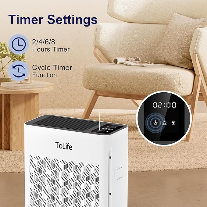 Tolife Powerful Air Purifiers for Home Large Room Up to 2000 Ft²Pets with Washable Filter, Sleep Mode, Timer, HEPA Filter Pet Air Purifier for Bedroom,White
