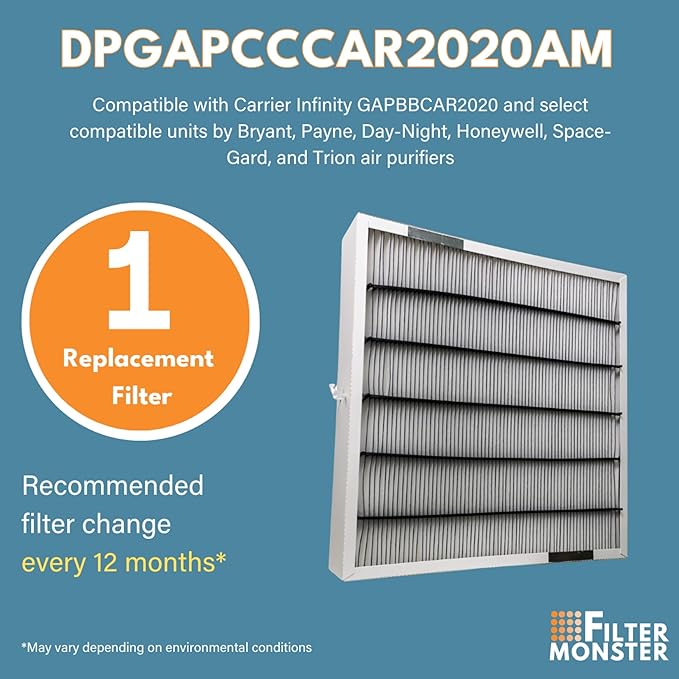 Filter-Monster Replacement Compatible with Bryant/Carrier Infinity 20” x 20” MERV 15 Air Purifier Cartridge (GAPBBCAR2020, GAPCCCAR2020, GAPAAXBB2020, GAPABXCC2020 and GAPABXBB2020)