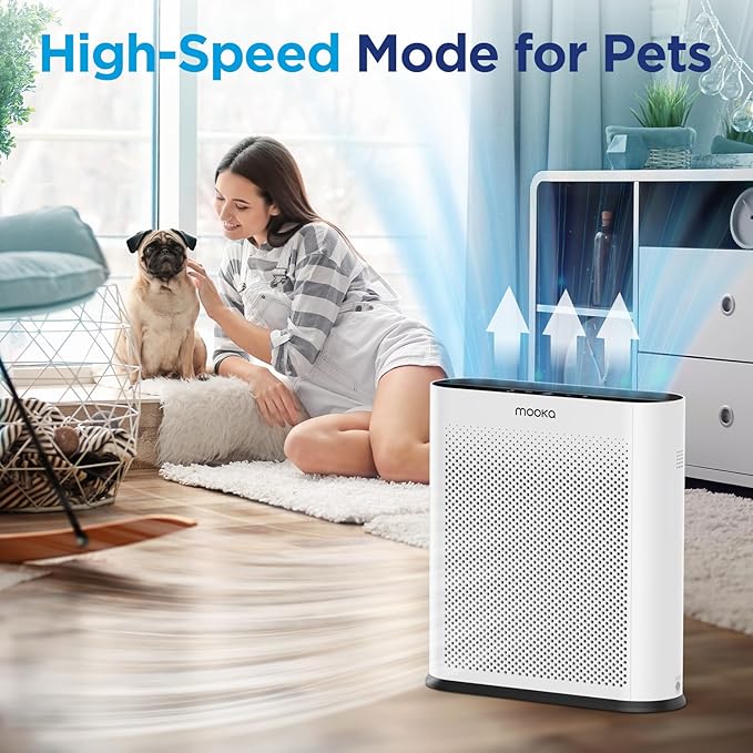 Air Purifiers for Home Large Room 1650ft² with PM2.5 Air Quality Sensor, MOOKA H13 HEPA Filter Air purifier for Pets Smoke Dust Pollen Dander Odor, Air Cleaner with Auto/Sleep Mode for Bedroom, White
