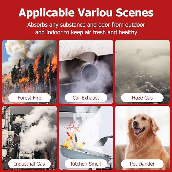 Funmit HEPA Filter R Replacement for Honeywell HPA100/200/300 and 5000 Series, 9 Pack True HEPA Filter Compatible with Honeywell R Filter (HRF-R3 & HRF-R2 & HRF-R1)