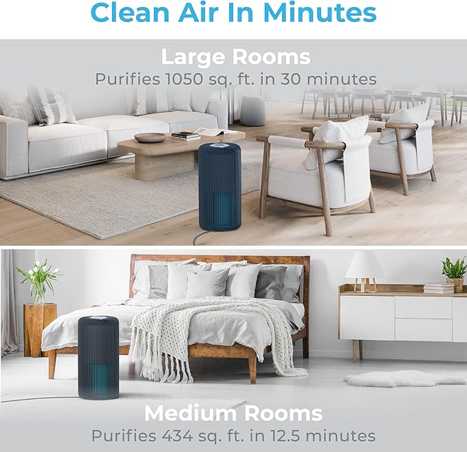 Pure Enrichment PureZone Turbo Smart Air Purifier for Large Rooms (1050 sq. ft. in 30 min.) - Energy Star Rated, 5 Stage Filtration, Smartphone Compatible, Traps Germs, Smoke, & Dust (Graphite)