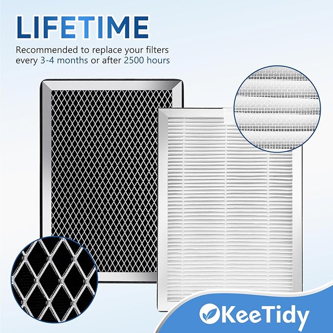 25 Replacement Filters Compatible with MA Series 25 Air Purifier B1/S1/W1, 3 in 1 H13 True HEPA Activated Carbon Filters