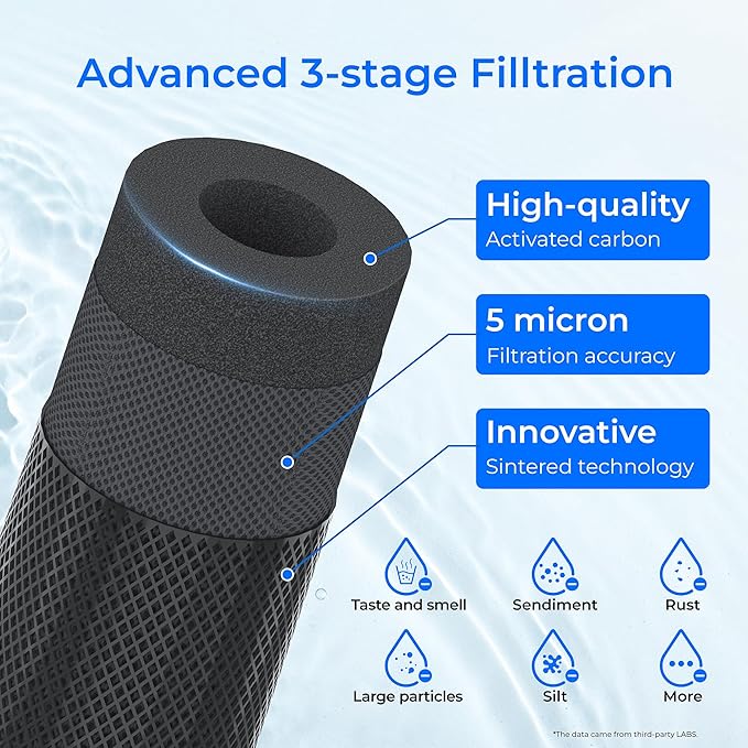 Waterdrop Whole House CTO Carbon Sediment Water Filter Cartridge Replacement for GE® FXHTC, GXWH40L, W10-PR, Culligan® RFC-BBSA,10"X4.5", 5 Micron, 3Pack