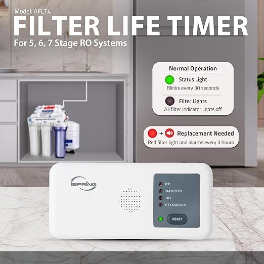 iSpring AFLT4 Automatic Water Filter Lifespan Reminder, Designed for RCC & RCCP Reverse Osmosis Water Filter, Set and Forget