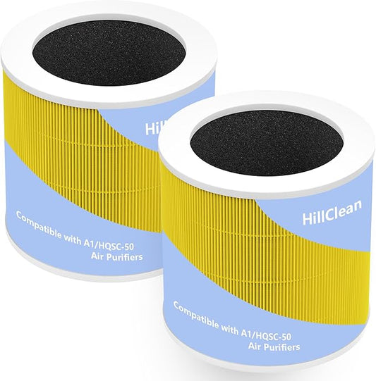 2 Pack A1 Replacement Filter Compatible with VEWIOR Air Purifier HQSC-50 HQKJ-80, H13 True HEPA Air Cleaner Filter Replacement(Pet Care)