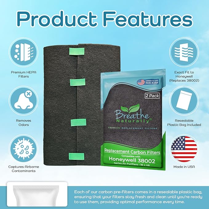 Breathe Naturally Replacement Filters Compatible with Honeywell Air Purifier 38002, HRF-APP1 & More - Activated Charcoal Prefilter - Made in USA - 16" x 48" x 0.2" (Pack of 2 Carbon Prefilters)