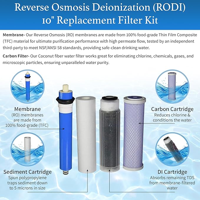 Reverse Osmosis Deionization (RODI) 10" Replacement Filter Kit (Sediment Cartridge, Carbon Cartridge, Color Indicating DI Cartridge Filled with MBD-30 Nuclear Grade Resin and 75 GPD Membrane) by CFS
