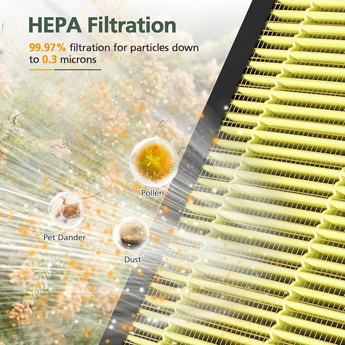 AP303 AP304 Replacement Filters, Compatible with DAYETTE AP303/304 Air Purifier, and for FRESHDEW AP303 / AP304 Purifier, HEPA Filter with 3 Stage Filtration, 2 Pack (Pet Filter)