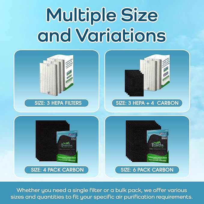 Breathe Naturally "R" Replacement Filters Compatible with Honeywell Air Purifier HPA300 or HRF-R3 Series - Activated Carbon Prefilter - Made in USA - 14"x17.2"x0.2" (Pack of 6 Carbon Prefilters)