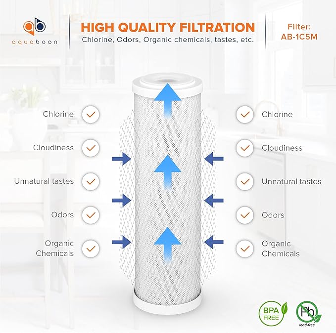 Aquaboon 5 Micron 10 x 2.5 Carbon Block Water Filter Cartridge CTO Whole House Water Filter Replacement Compatible with WHKF-WHWC, FXWTC, 25-PACK