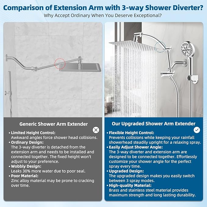 Hibbent All Metal Shower Head, 12'' High Pressure Rain Shower Head/Handheld Showerhead Combo with 16'' Adjustable Arc-shaped Extension Arm, 10 Sprays, 71'' Hose, Adhesive Showerhead Holder, Chrome