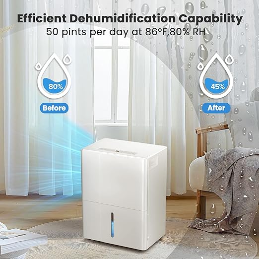 2,300 Sq.Ft Max 50 Pint/Day(Standard 22Pint/Day) Dehumidifier with Drain Hose, Auto Shut Off, 4.8L(1.26 Gal) Water Tank, Wheels & Handle, 30-80% Humidity Control for Home & Basements.