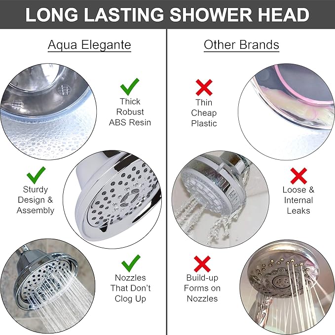 Massaging Shower Head High Pressure - Multi-Function, Massage Rainfall Showerhead With Boosting Mist For Low Flow Showers & Adjustable Water Saving Nozzle, 2.5 GPM - Chrome