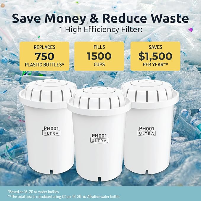 PH001 Ultra - NSF Certified Alkaline Water Filter – Replacement Filters for Invigorated Water Pitcher Systems – BPA-Free, Removes Chlorine, Heavy Metals – 96 Gallons/Filter (White, 3-Pack)