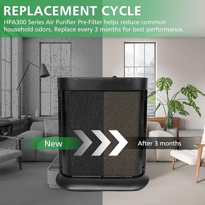 4 Pack HPA300 Pre Filter A, HRF-A300 Pre Kit Filter for Honeywell HPA300 Air Purifier, Precut Activated Carbon Prefilter for HPA300, HPA304, HPA3300, HPA5300, HPA8350 Series