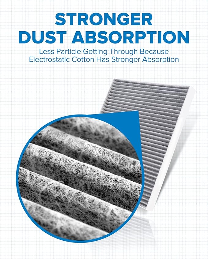 PHILTOP Cabin Air Filter, Replacement for CF8804A,Buick LeSabre, Cadillac DTS, DeVille, Pontiac Bonneville, Oldsmobile Aurora, Premium Cabin Filter with Activated Carbon Filter Up Dust Pollen Odor