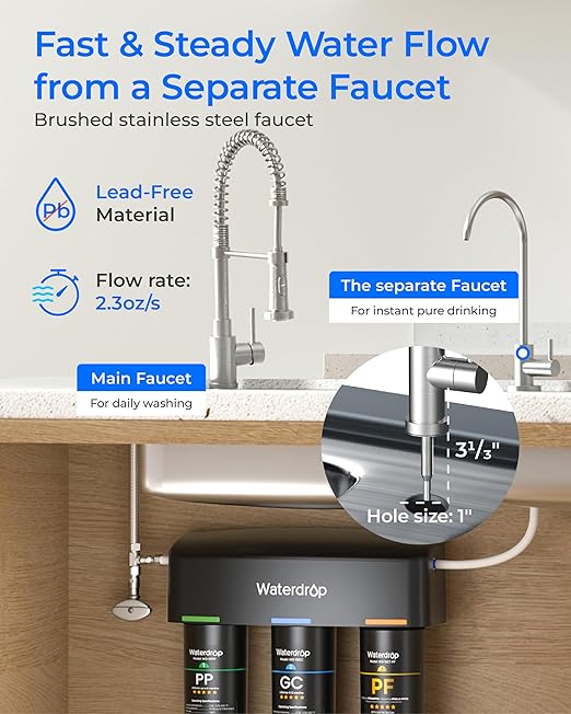 Waterdrop TSB-PF Under Sink Water Filter, 𝐑𝐞𝐝𝐮𝐜𝐞𝐬 𝟖𝟎+ 𝐈𝐦𝐩𝐮𝐫𝐢𝐭𝐢𝐞𝐬-Chlorine, Chloramine, Fluoride, PFAS, Taste&Odor, 9 Layer Under Sink Water Filtration System,with A Separate Faucet