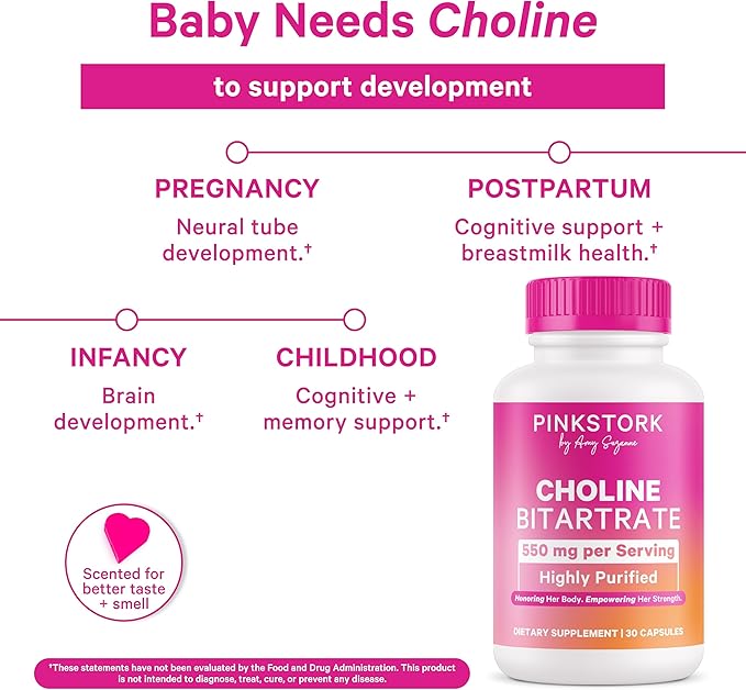 Pink Stork Choline - 550 mg Choline Bitartrate from VitaCholine for Pregnant + Postpartum Moms - Prenatal Vitamin for Fetal Cognitive Health + Breast Milk Quality - 1 Capsule Daily, 30 Count